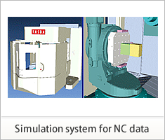 Simulation system for NC data